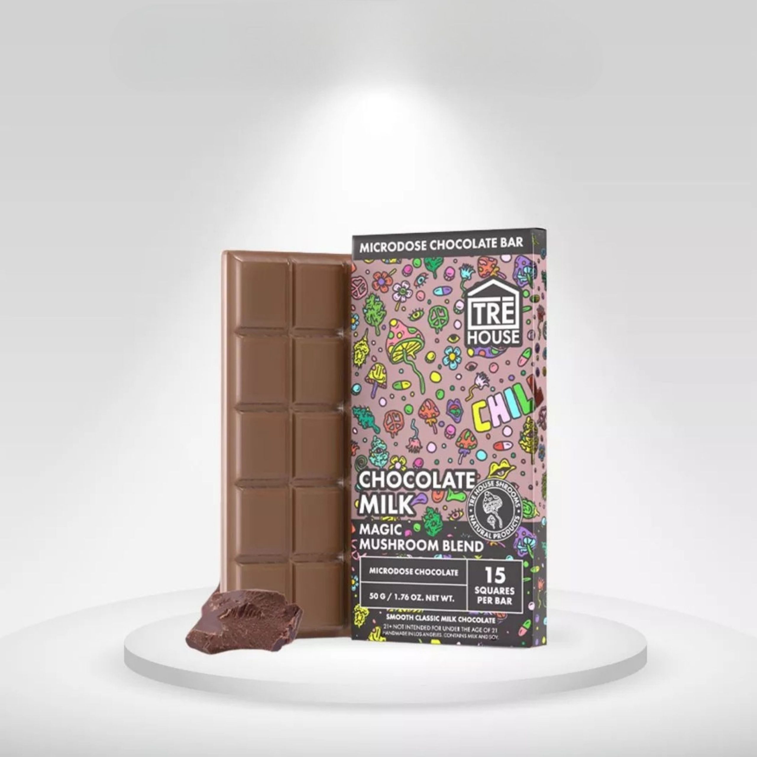 Expert Guide to Custom Mushroom Chocolate Bar Packaging