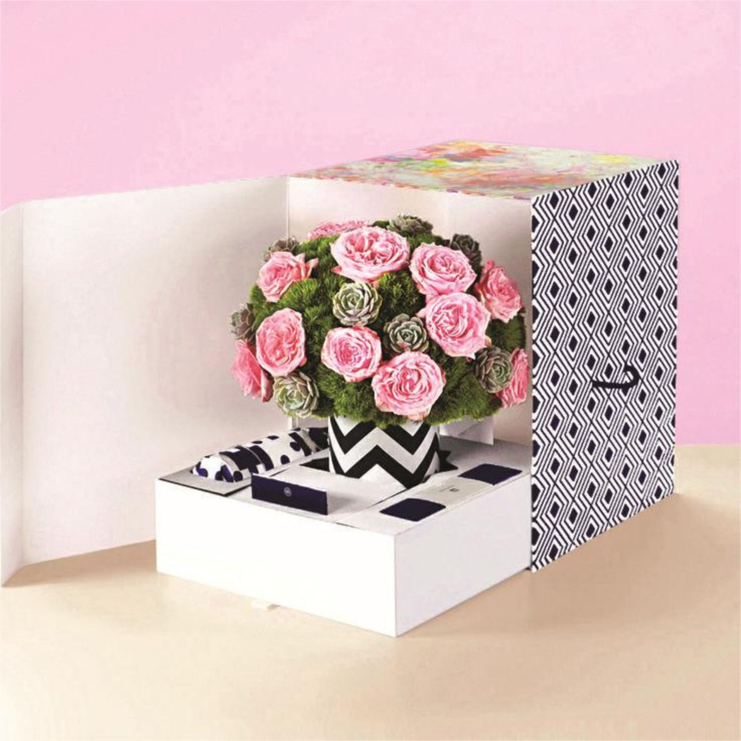 Expert Guide to Flower Shipping Packaging Boxes