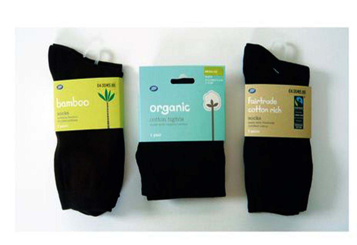 Socks Packaging